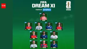 Best of best: FIFA unveils World Cup Dream XI with 11 players voted as tournament's finest